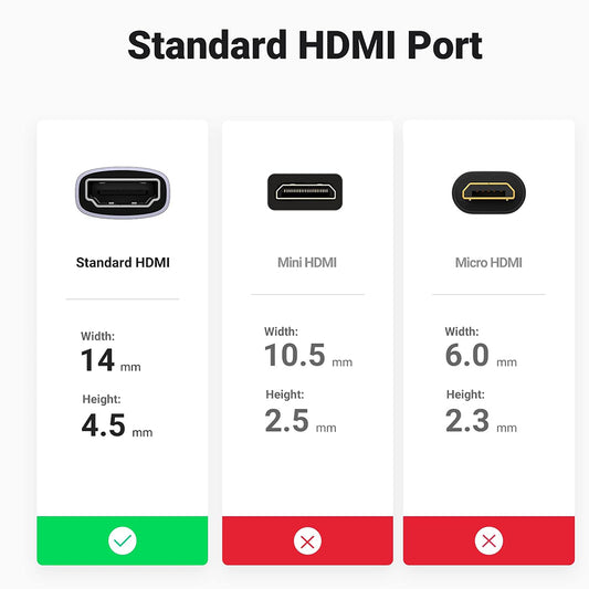 Videoadapter UGREEN HD159 (90592), HDMI - HDMI, 8K, Grau