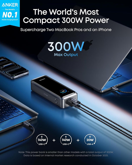 Externer Akku Anker Prime, 26250mAh, 300W, QC + PD, 1 x USB-A - 2 x USB-C, Schwarz A110AH11