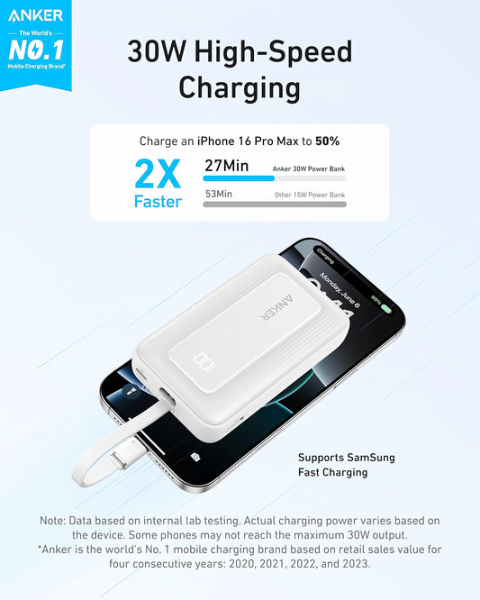 Anker Zolo Externer Akku, 10000mAh, 30W, QC + PD, 1 x USB-A - 2 x USB-C, Weiß A1688H21