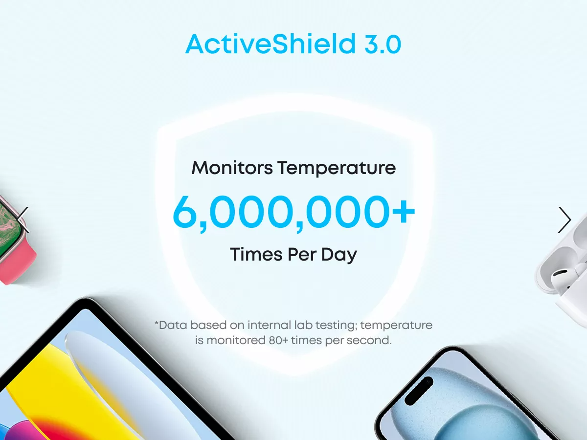 Externer Akku Anker Zolo, 10000mAh, 22.5W, QC + PD, 1 x USB-A - 2 x USB-C, Weiß A110DH21