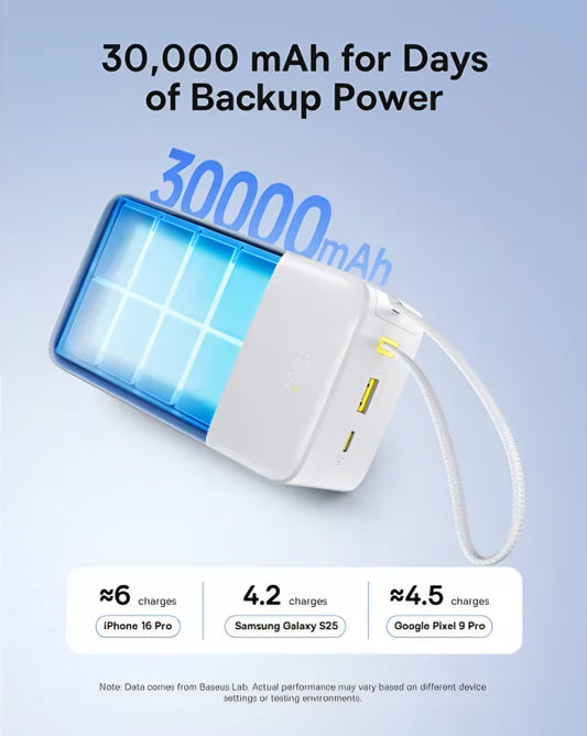 Baseus EnerFill Bipow2 Pro External Battery, 30000mAh, 22.5W, QC + PD, 1 x USB-A - 2 x USB-C, White E0028101