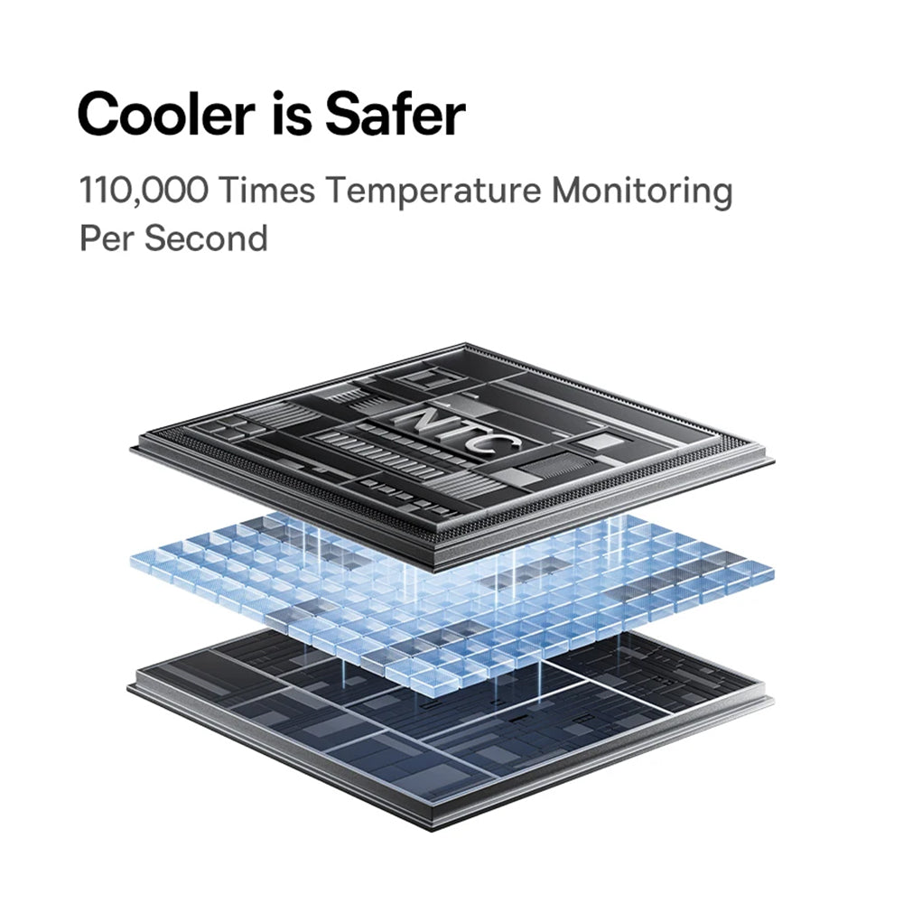Externer Akku Baseus EnerFill FC31 Qpow 3, 10000mAh, 45W, QC + PD, 1 x Lightning - 1 x USB-A - 2 x USB-C, Lila E0028C02