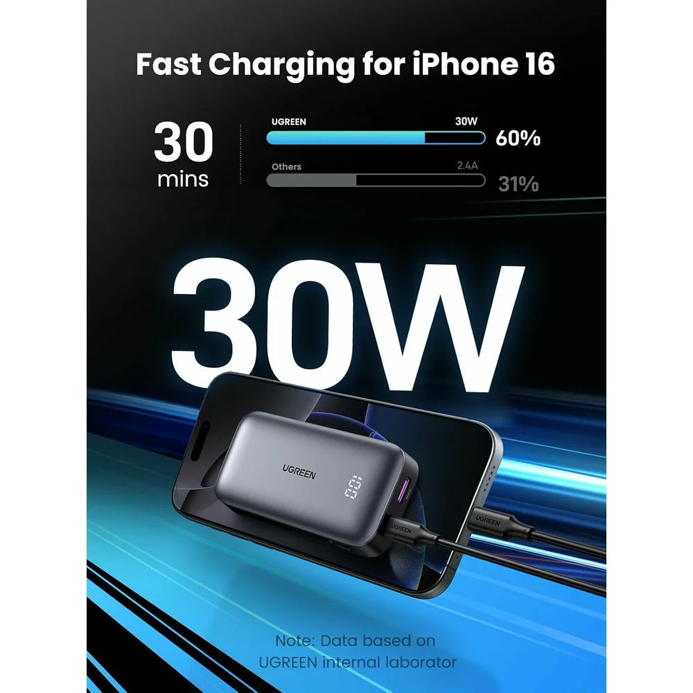 UGREEN PB502 Externer Akku, 10000mAh, 30W, QC + PD, 1 x USB-A - 1 x USB-C, Grau