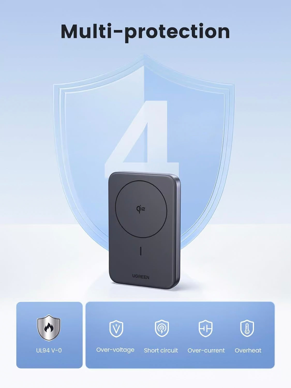 Externer Akku UGREEN PB761, 10000mAh, 30W, PD + FQI, 1 x QI - 1 x USB-C, Grau