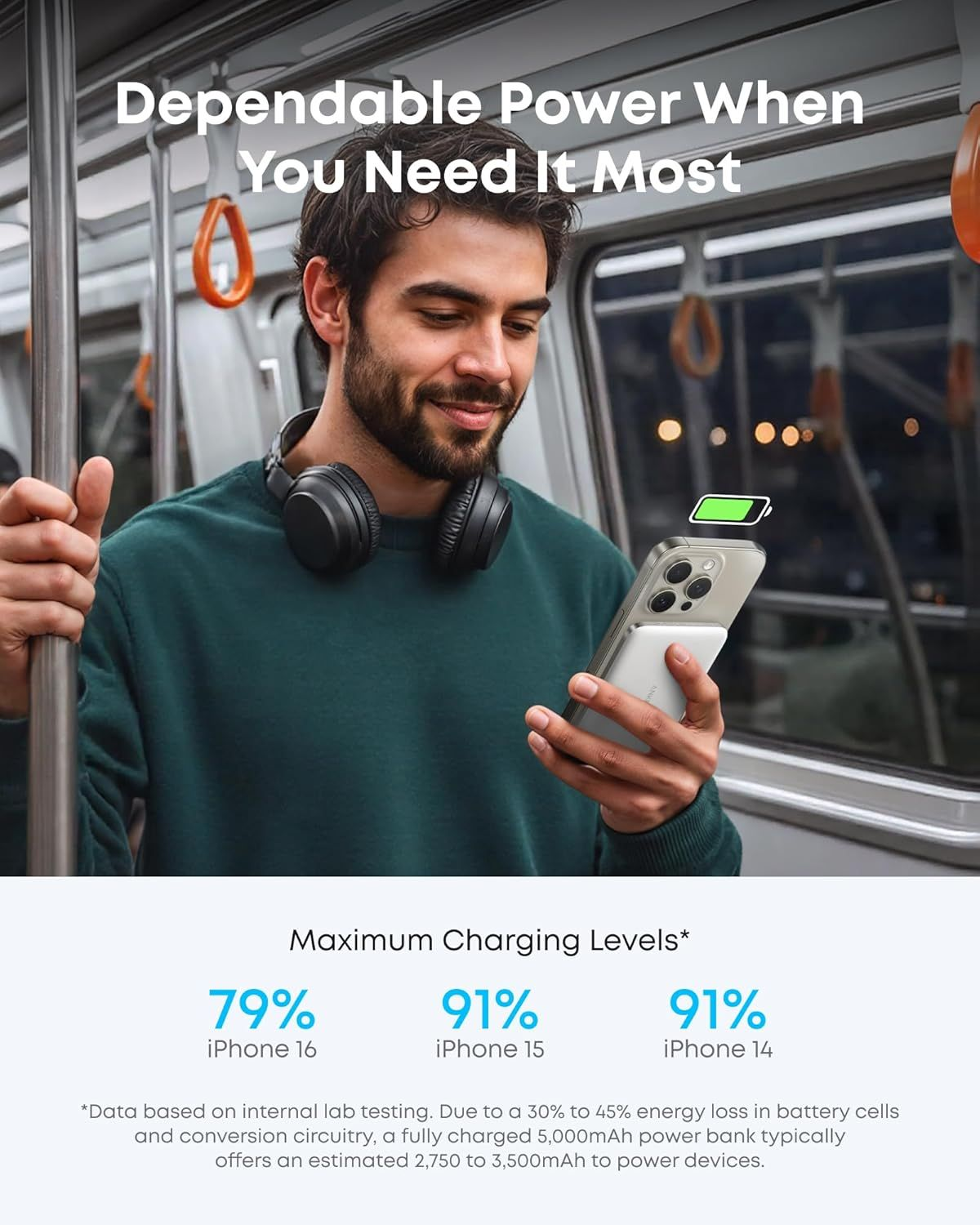 Externer Wireless Akku Anker Nano, 5000mAh, 20W, PD + FQI, 1 x QI - 1 x USB-C, Weiß A1665H21