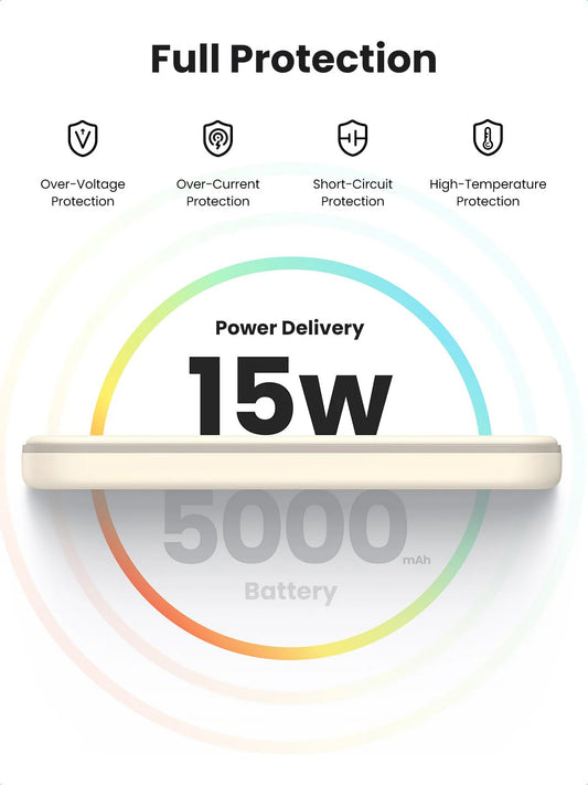UGREEN PB560 Drahtloser externer Akku, 5000mAh, 15W, PD + QI, 1 x QI - 1 x USB-C, Beige