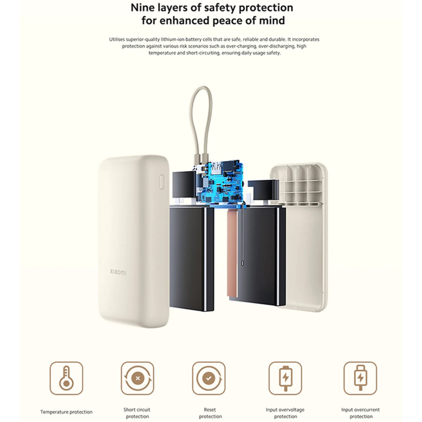 Externer Akku Xiaomi, 20000mAh, 33W, QC + PD, 1 x USB-A - 2 x USB-C, Beige BHR8851GL