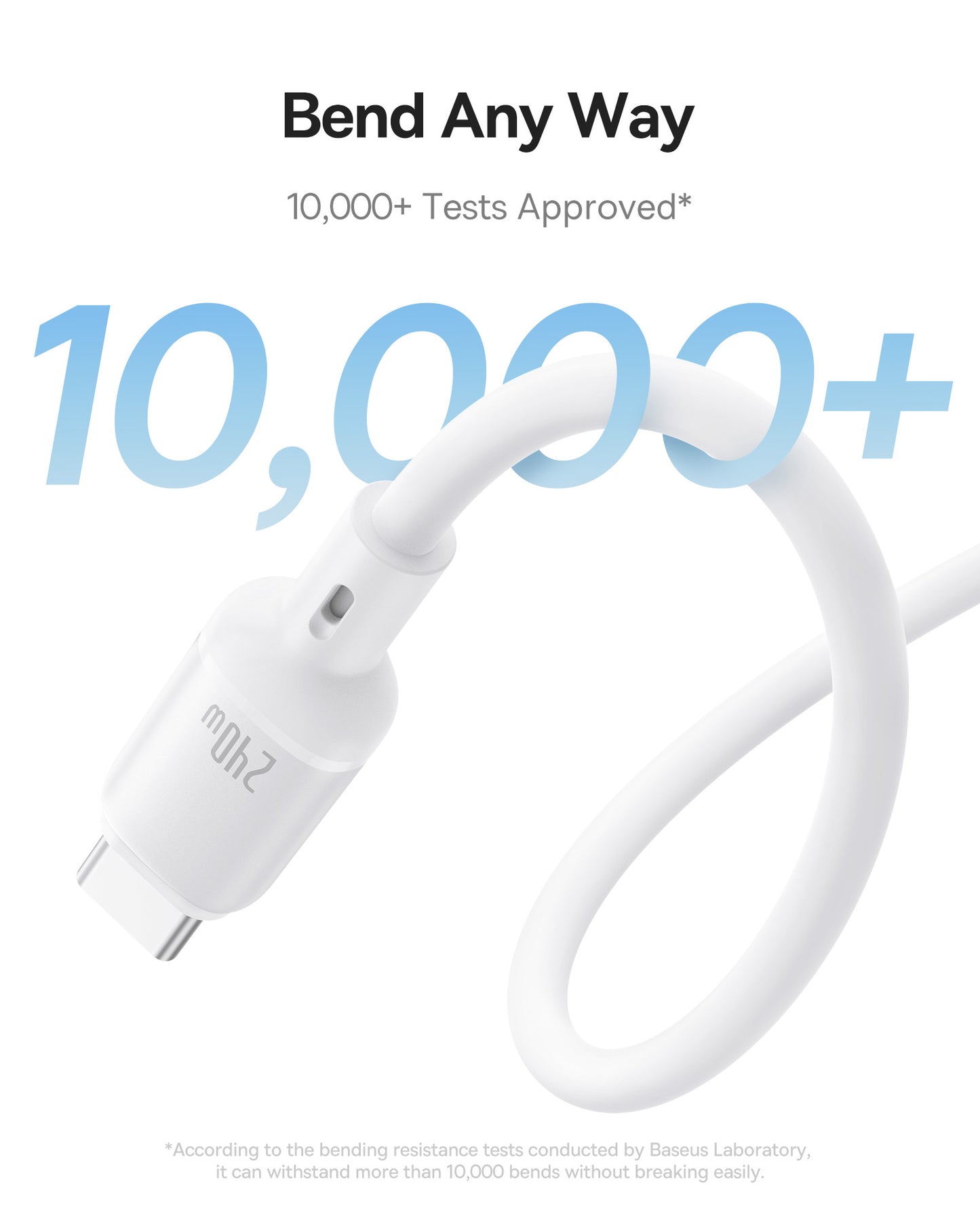 USB-C Data and Charging Cable - USB-C Baseus PicoGo, 240W, 1m, White P10376800211-00