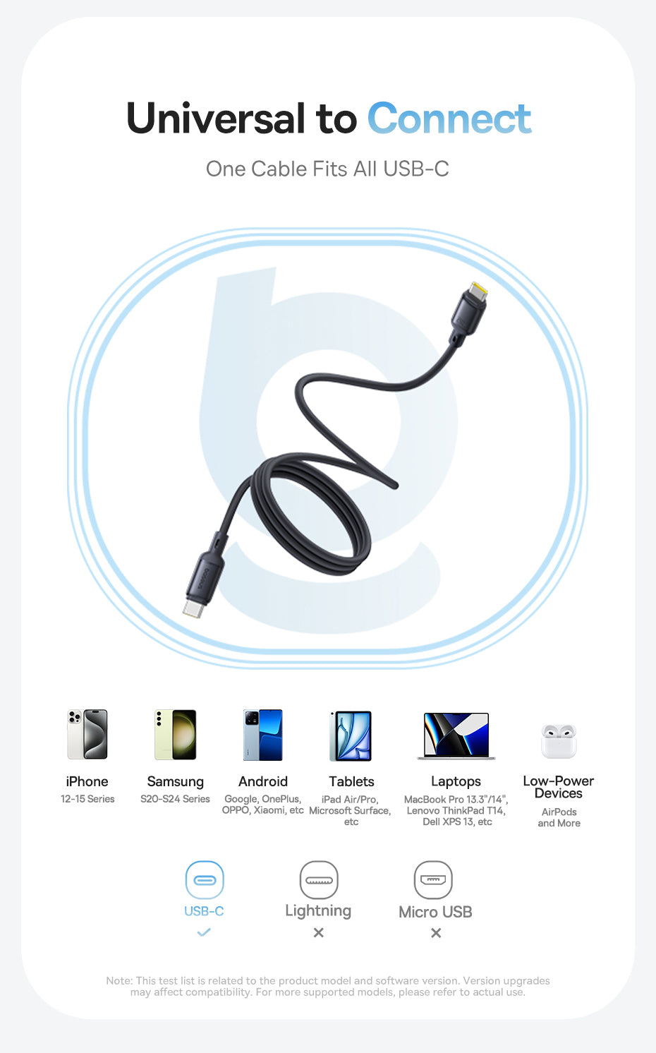 USB-C Data and Charging Cable - USB-C Baseus PicoGo, 240W, 1m, White P10376800211-00