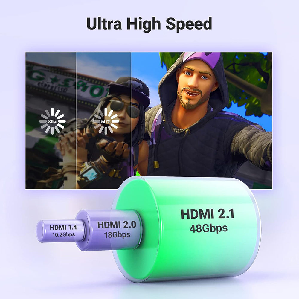 Ugreen HD140 Videokabel (80405), HDMI - HDMI, 8K, 5m, Schwarz