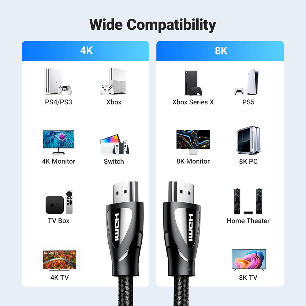 Ugreen HD140 Videokabel (80405), HDMI - HDMI, 8K, 5m, Schwarz