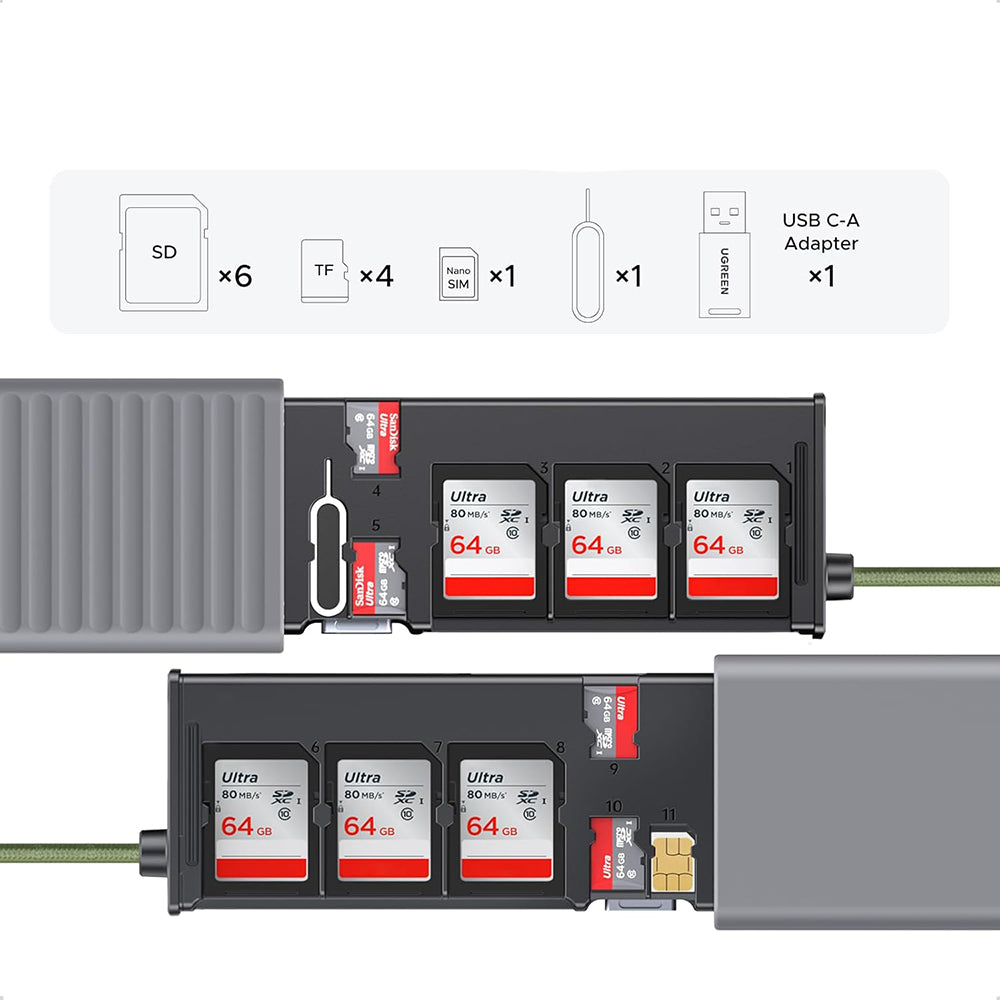 USB / USB-C Kartenleser mit UGREEN CM856 (55899) Organizer, 2 x SD - microSD, Grau