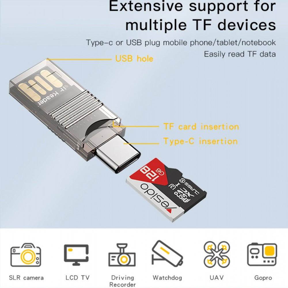 USB / USB-C Kartenleser Yesido GS21, microSD, Transparent