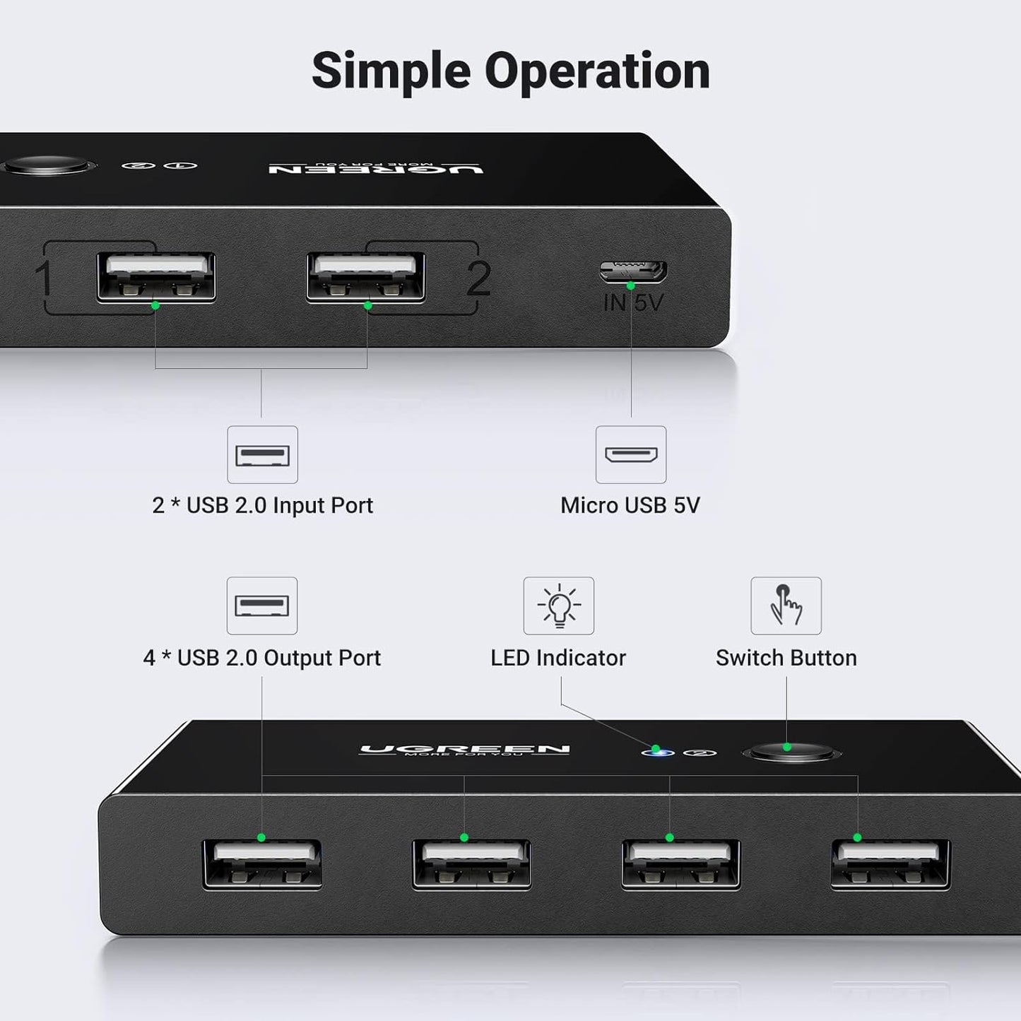 USB-Switch UGREEN US216 Two Sharing Box, 4 x USB-A, Schwarz