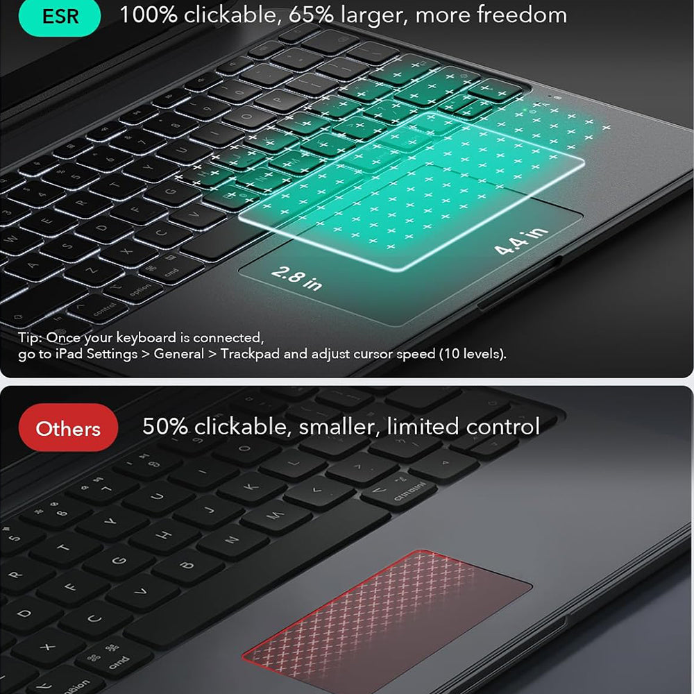 Hülle mit Tastatur für Apple iPad Pro 11 (2024), ESR, Shift, Grau
