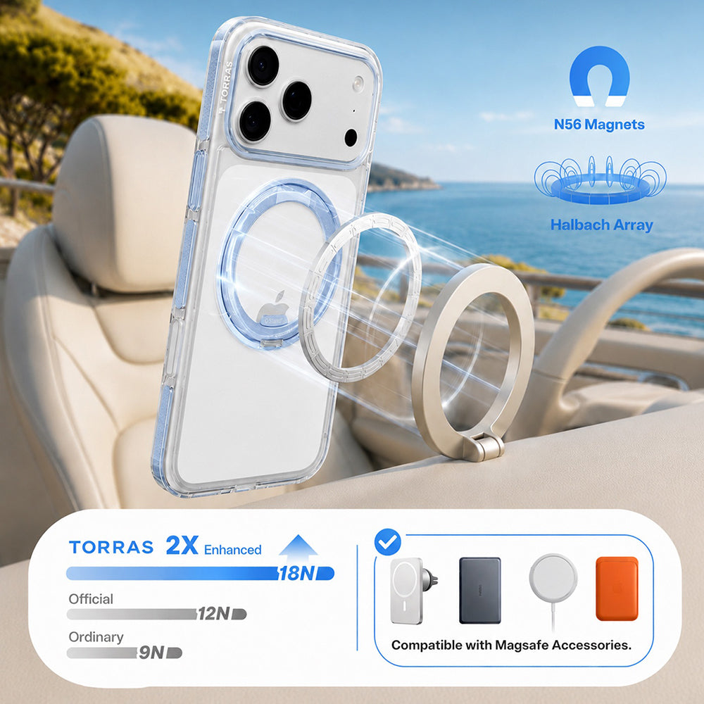MagSafe-Hülle für Apple iPhone 18 Pro Max / 17 Pro Max, Torras, Ostand O3 Light, Blau