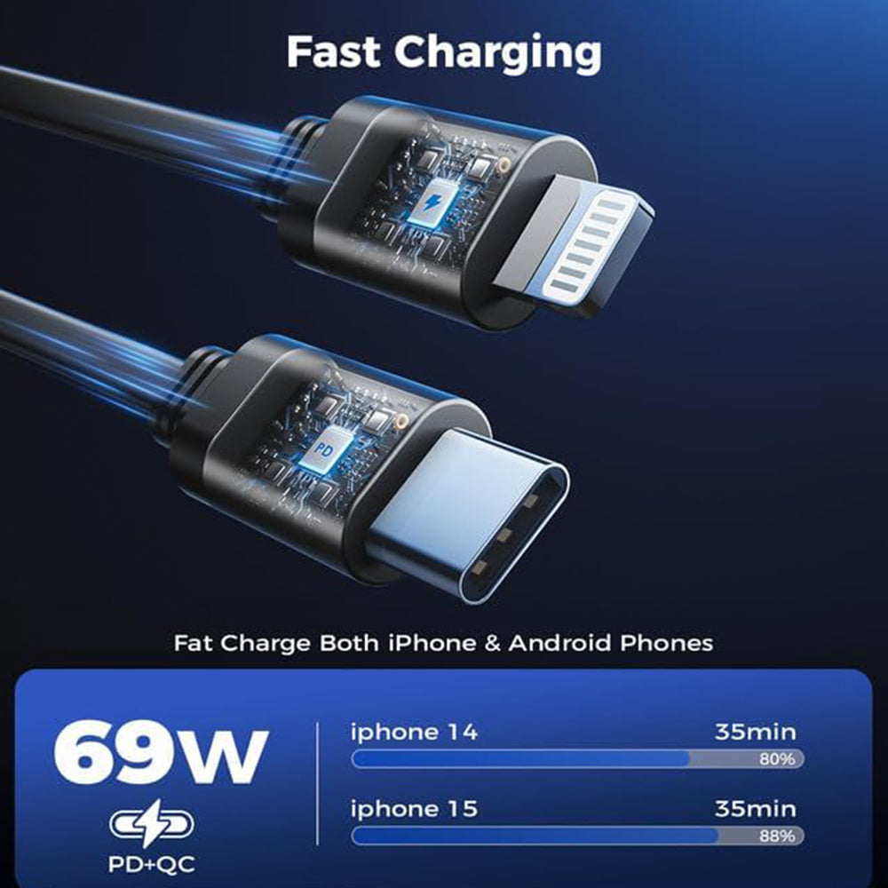 Auto-Ladegerät mit USB-C / Lightning-Kabel Techsuit C1 NanoVoltX, 69W, 3A, 1 x USB-A - 1 x USB-C, Grau