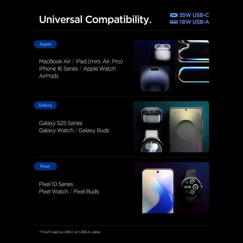 Spigen Essential Netzladegerät, 35W, 3A, 1 x USB-A - 1 x USB-C, Weiß ACH09462