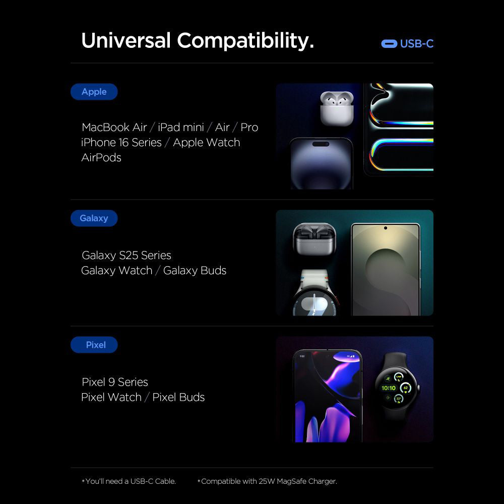 Spigen Essential Netzladegerät, 67W, 3.25A, 1 x USB-A - 2 x USB-C, Schwarz ACH09458