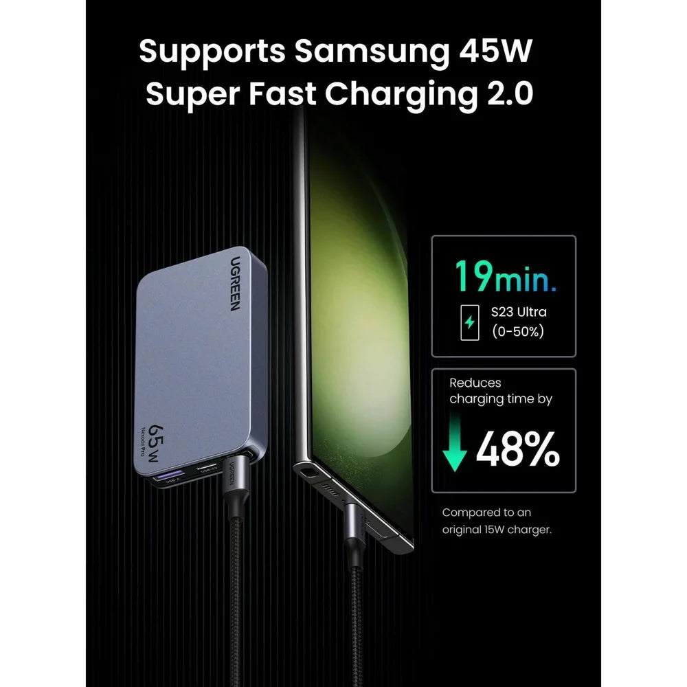 Netzwerk-Ladegerät UGREEN X753 Nexode Pro, 65W, 3A, 1 x USB-A - 2 x USB-C, Grau