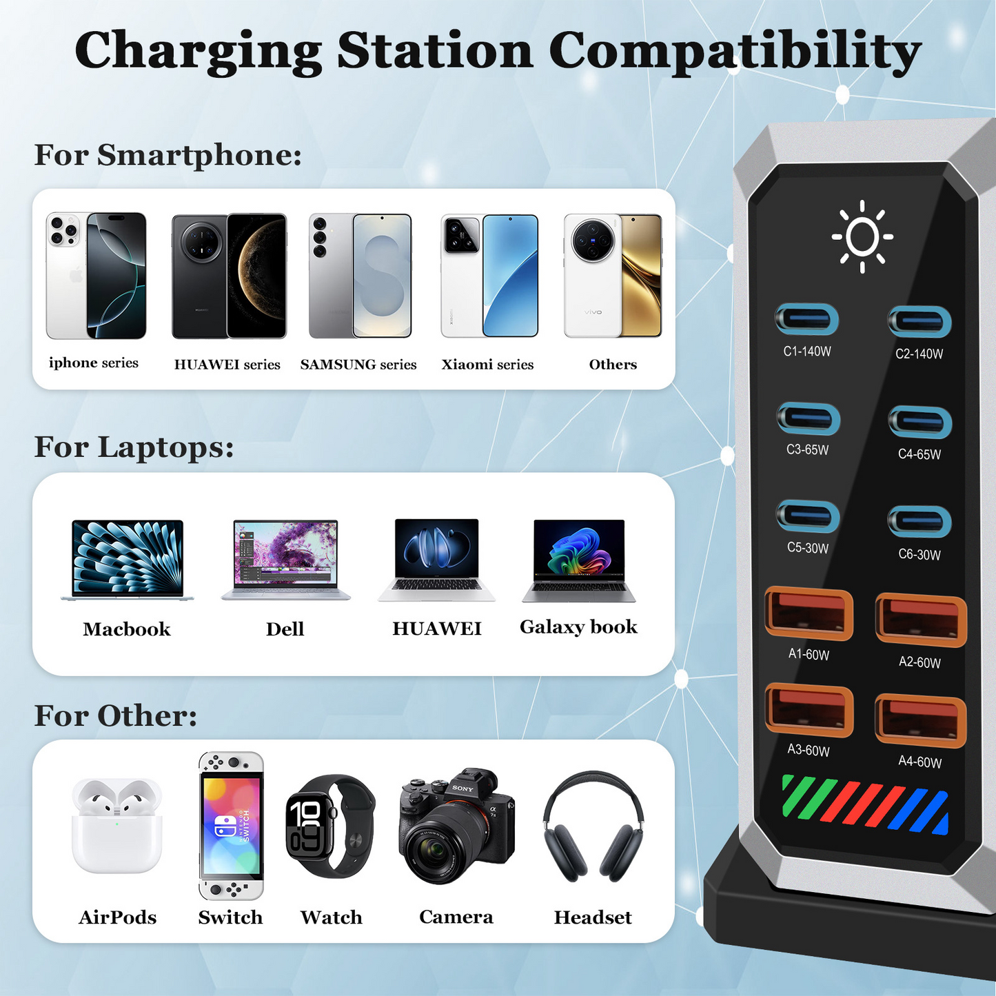 OEM Ladestation HW18 Ladegerät, 660W, 5A, 4 x USB-A - 6 x USB-C, Schwarz