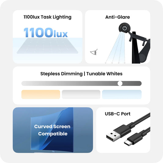 Yeelight Led Monitor Lampe, 3000K - 6500K, Schwarz YLBGD-0111
