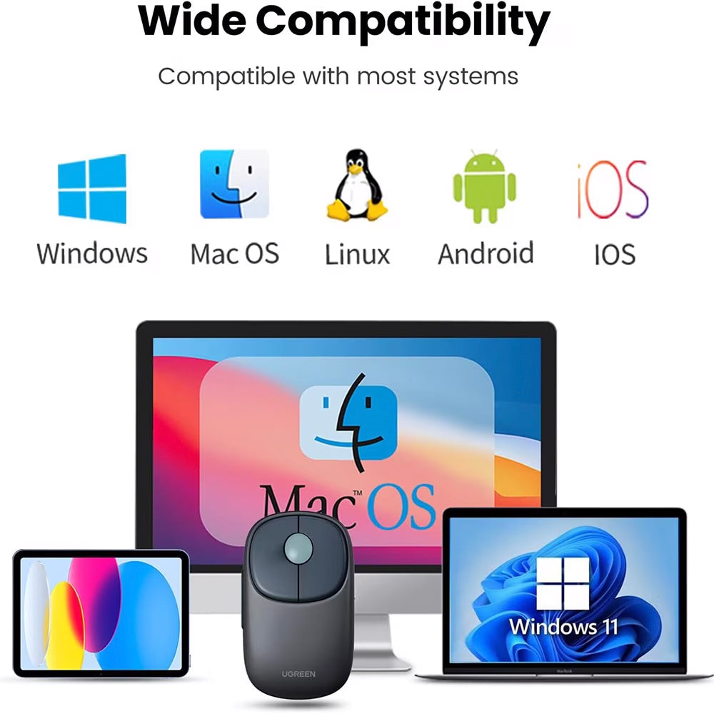 Drahtlose Maus UGREEN MU102 FUN+, 4000DPI, BT / Wi-Fi, Blau