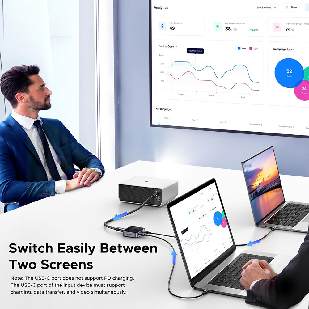UGREEN AW502 (55451) USB-C Video Switch, Gray