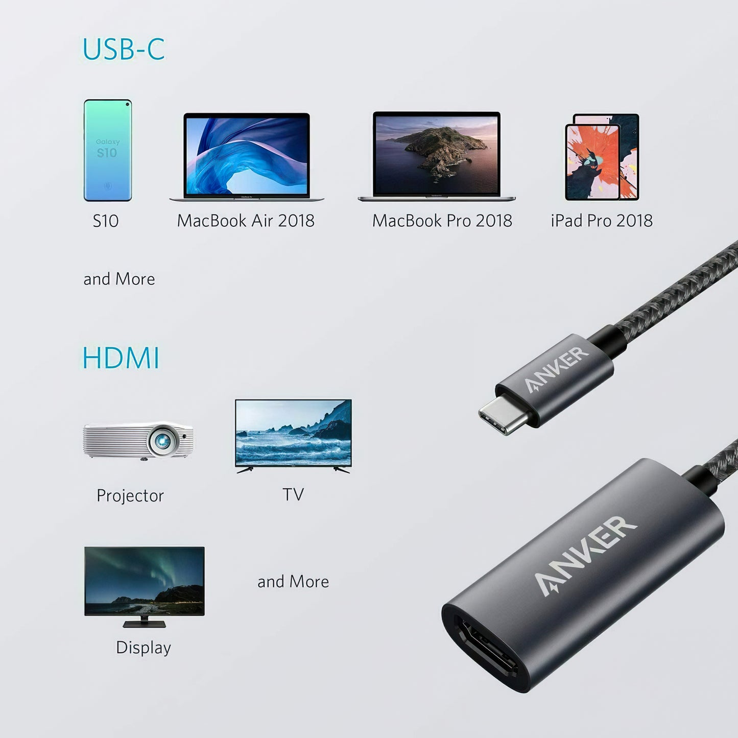 Audio- und Videoadapter USB-C - HDMI Anker PowerExpand+, Grau A83120A1