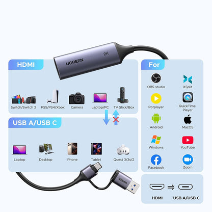 Audio- und Videoadapter USB-A / USB-C - HDMI UGREEN CM629 (15389), Grau