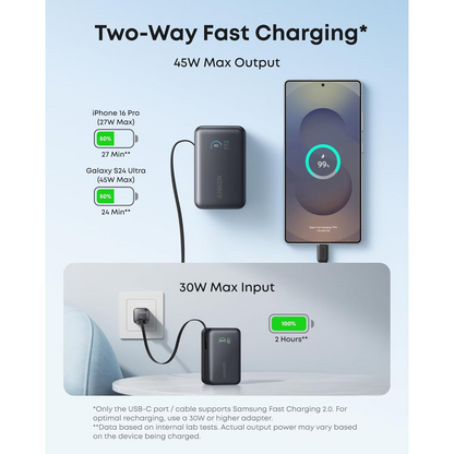 Externer Akku Anker Nano, 10000mAh, 45W, QC + PD, 1 x USB-A - 1 x USB-C, Schwarz A1638H11