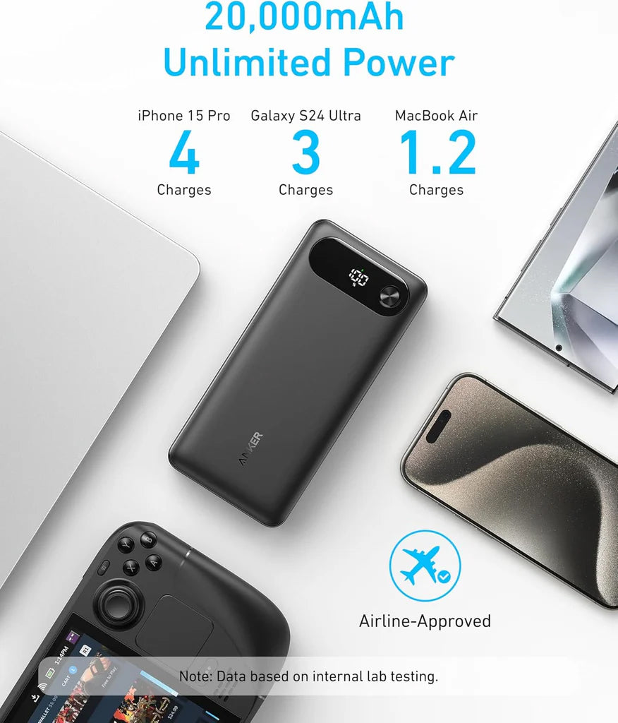Anker PowerCore External Battery, 20000mAh, 87W, QC + PD, 1 x USB-A - 2 x USB-C, Black A1383H11