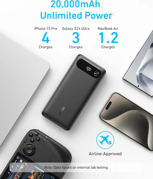 Anker PowerCore External Battery, 20000mAh, 87W, QC + PD, 1 x USB-A - 2 x USB-C, Black A1383H11