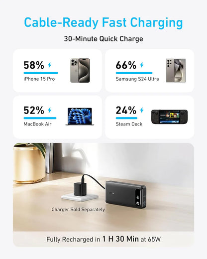 Anker PowerCore External Battery, 20000mAh, 87W, QC + PD, 1 x USB-A - 2 x USB-C, Black A1383H11