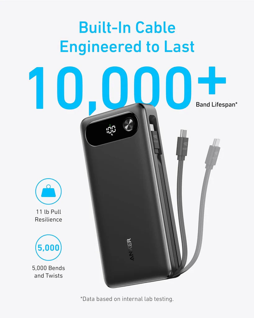 Anker PowerCore External Battery, 20000mAh, 87W, QC + PD, 1 x USB-A - 2 x USB-C, Black A1383H11