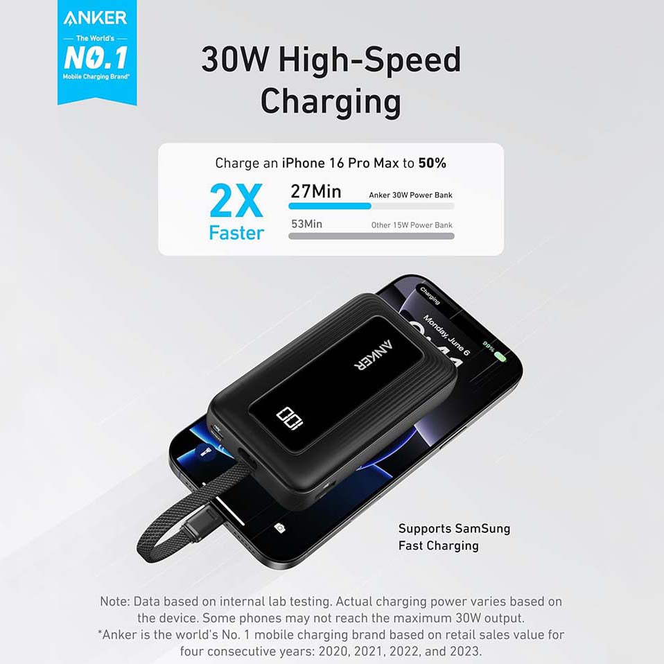 Externer Akku Anker Zolo, 10000mAh, 30W, QC + PD, 1 x USB-A - 2 x USB-C, Schwarz A1688H11