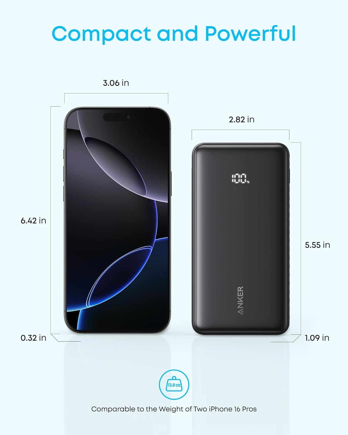 Externer Akku Anker Zolo, 10000mAh, 22.5W, QC + PD, 1 x USB-A - 2 x USB-C, Schwarz A110DH11
