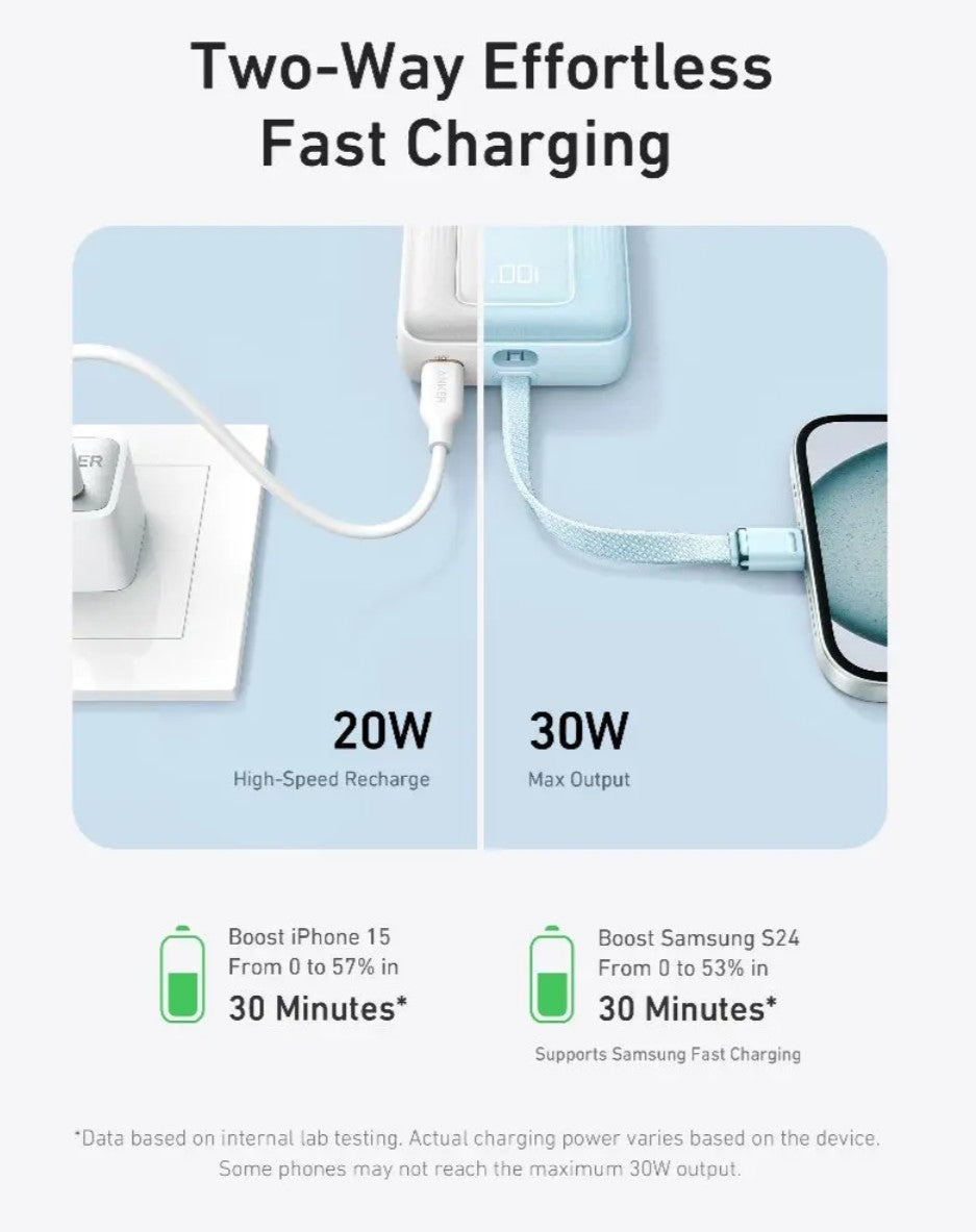 Externer Akku Anker Zolo, 10000mAh, 30W, QC + PD, 1 x USB-A - 2 x USB-C, Schwarz A1688H11