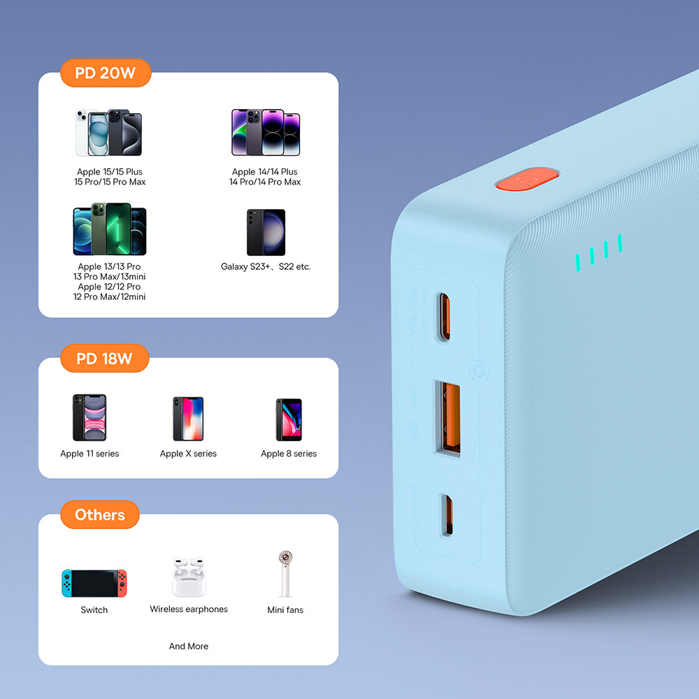 Externer Akku Baseus Airpow, 20000mAh, 20W, QC + PD, 1 x USB-A - 1 x USB-C, Blau P10022804313-00