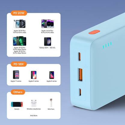 Externer Akku Baseus Airpow, 20000mAh, 20W, QC + PD, 1 x USB-A - 1 x USB-C, Blau P10022804313-00