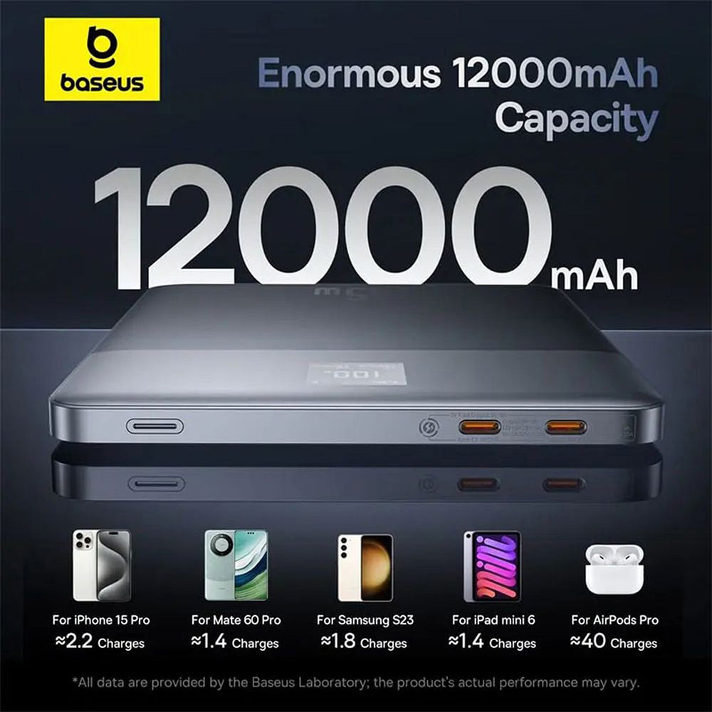 Externer Akku Baseus Blade 2, 12000mAh, 65W, PD, 2 x USB-C, Orange P10063801733-00