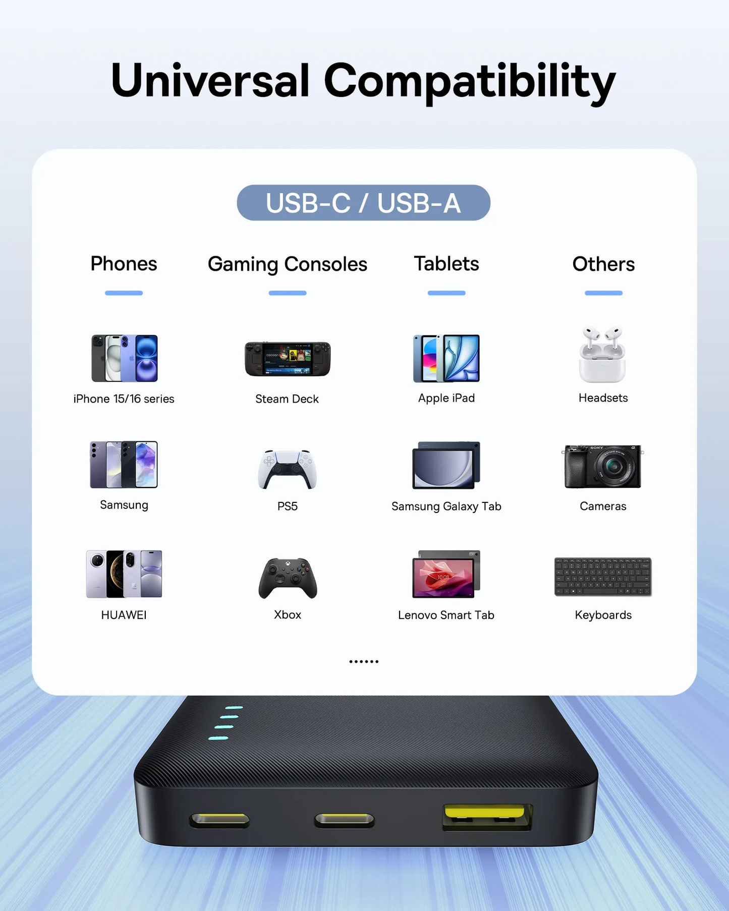 Externer Akku Baseus EnerFill FP21, 10000mAh, 22.5W, QC + PD, 1 x USB-A - 2 x USB-C, Schwarz P1008210D123-00