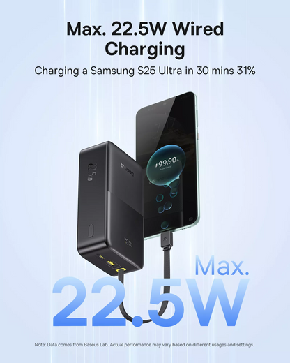 Externer Akku Baseus EnerFill Bipow2 Pro, 30000mAh, 22.5W, QC + PD, 1 x USB-A - 2 x USB-C, Schwarz E0028100