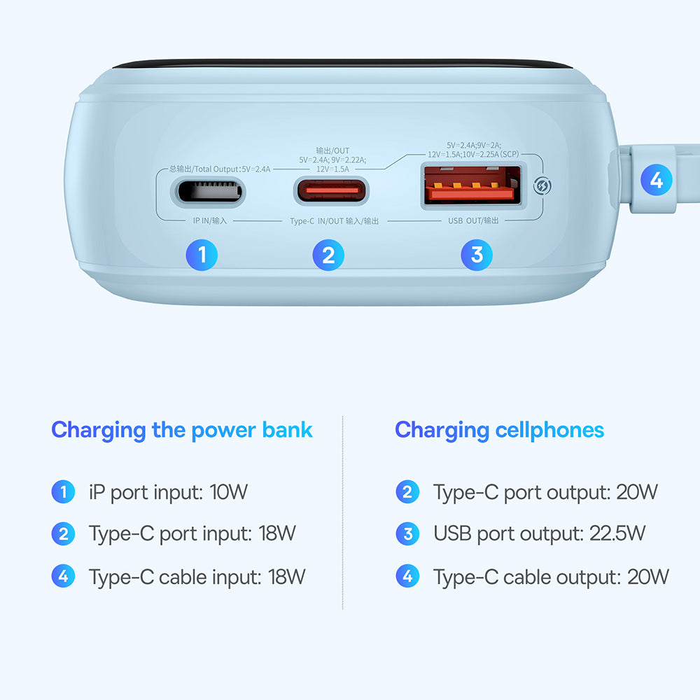 Baseus Qpow Pro+ External Battery, 20000mAh, 22.5W, QC + PD, 1 x USB-A - 2 x USB-C, Blue P10067103313-00