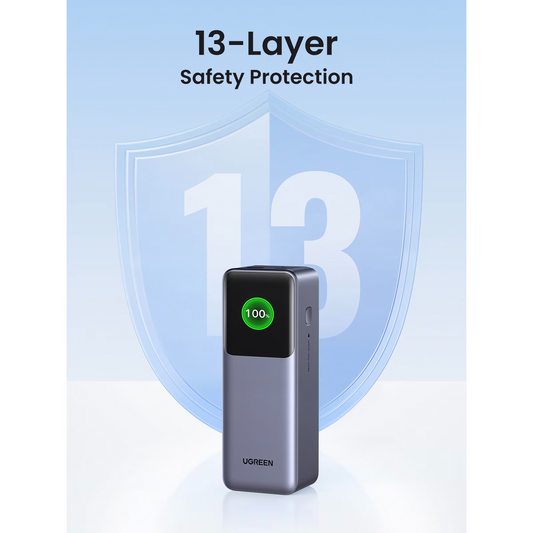 Externe Batterie UGREEN PB722, 25000mAh, 200W, QC + PD, 1 x USB-A - 2 x USB-C, Grau, Wiederaufbereitet