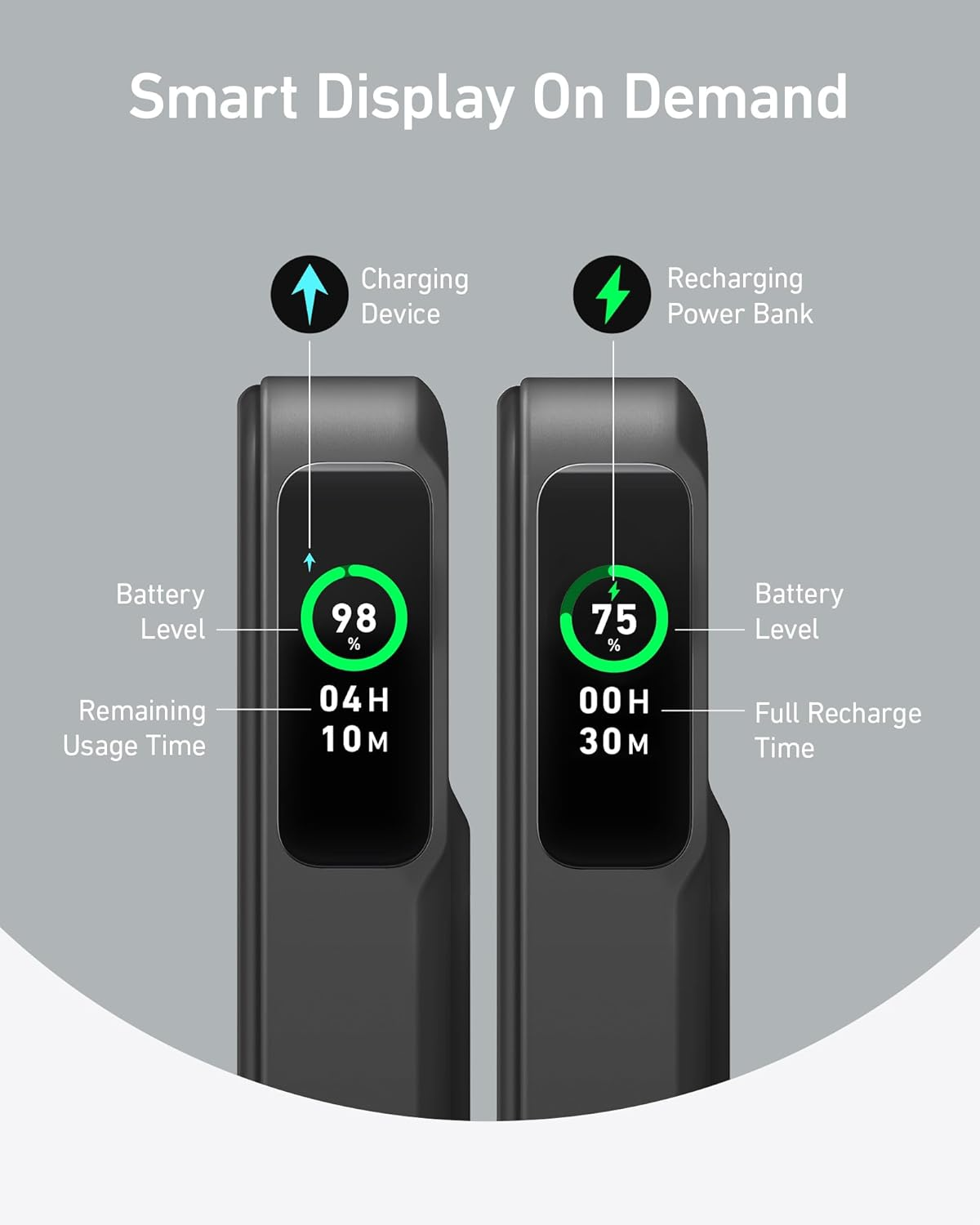 Externer Wireless Akku Anker MagGo, 10000mAh, 27W, PD + FQI, 1 x QI - 1 x USB-C, Schwarz A1654011