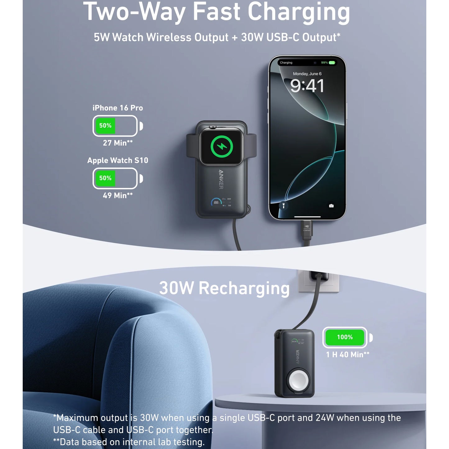 Externer Wireless Akku Anker MagGo, 10000mAh, 35W, PD + QI, 1 x QI - 2 x USB-C, Schwarz A1657H11