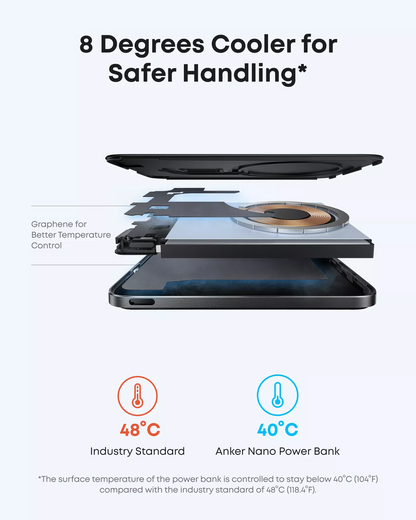 Anker Nano Wireless Powerbank, 5000mAh, 20W, PD + FQI, 1 x QI - 1 x USB-C, Schwarz A1665H11