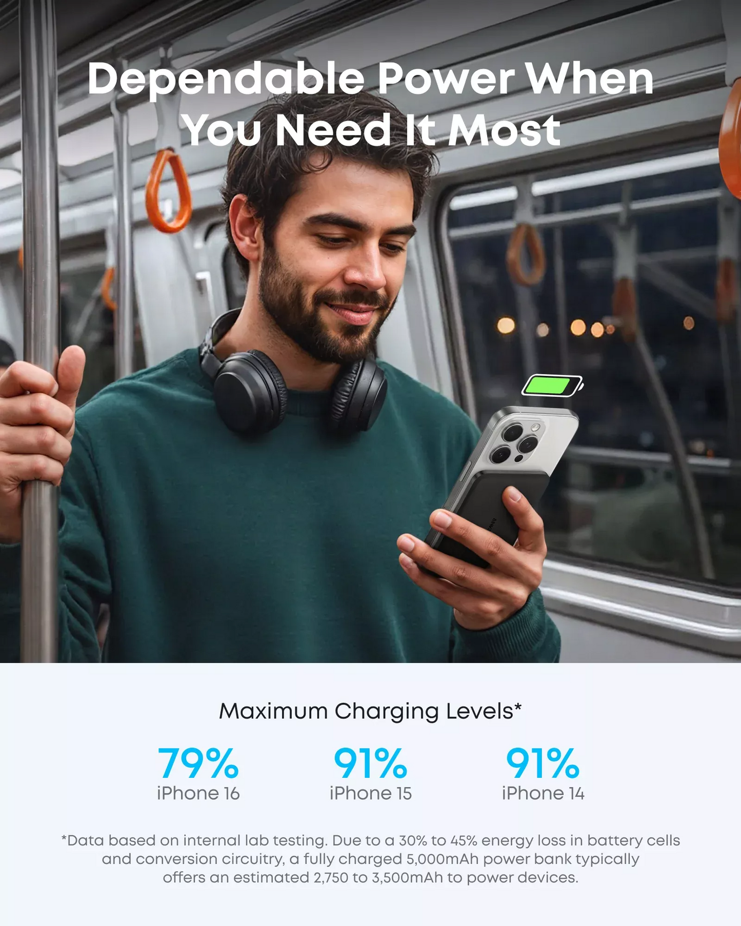 Anker Nano Wireless Powerbank, 5000mAh, 20W, PD + FQI, 1 x QI - 1 x USB-C, Schwarz A1665H11