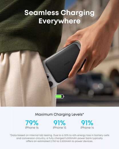 Anker Nano Wireless Powerbank, 5000mAh, 20W, PD + FQI, 1 x QI - 1 x USB-C, Schwarz A1665H11